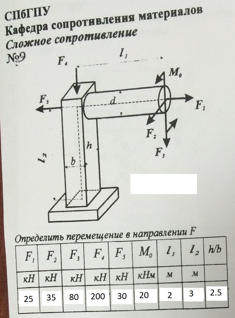 Расчет коленчатого стержня на прочность